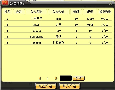 公会排名榜_世界胸最大的人排名榜